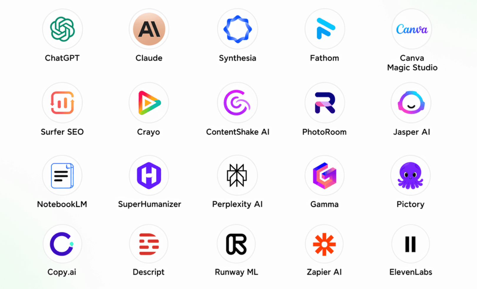 Best Free AI Tools in 2026 That Actually Save Time